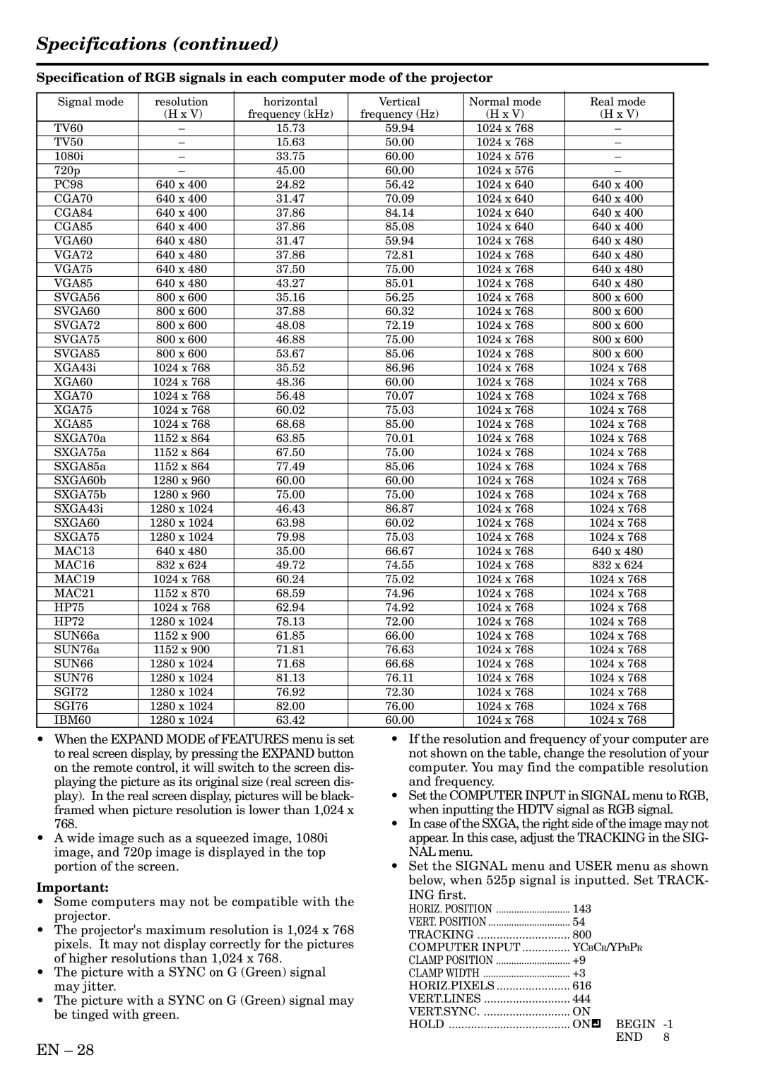 Mitsubishi Electronics XL1U user manual Specifications 