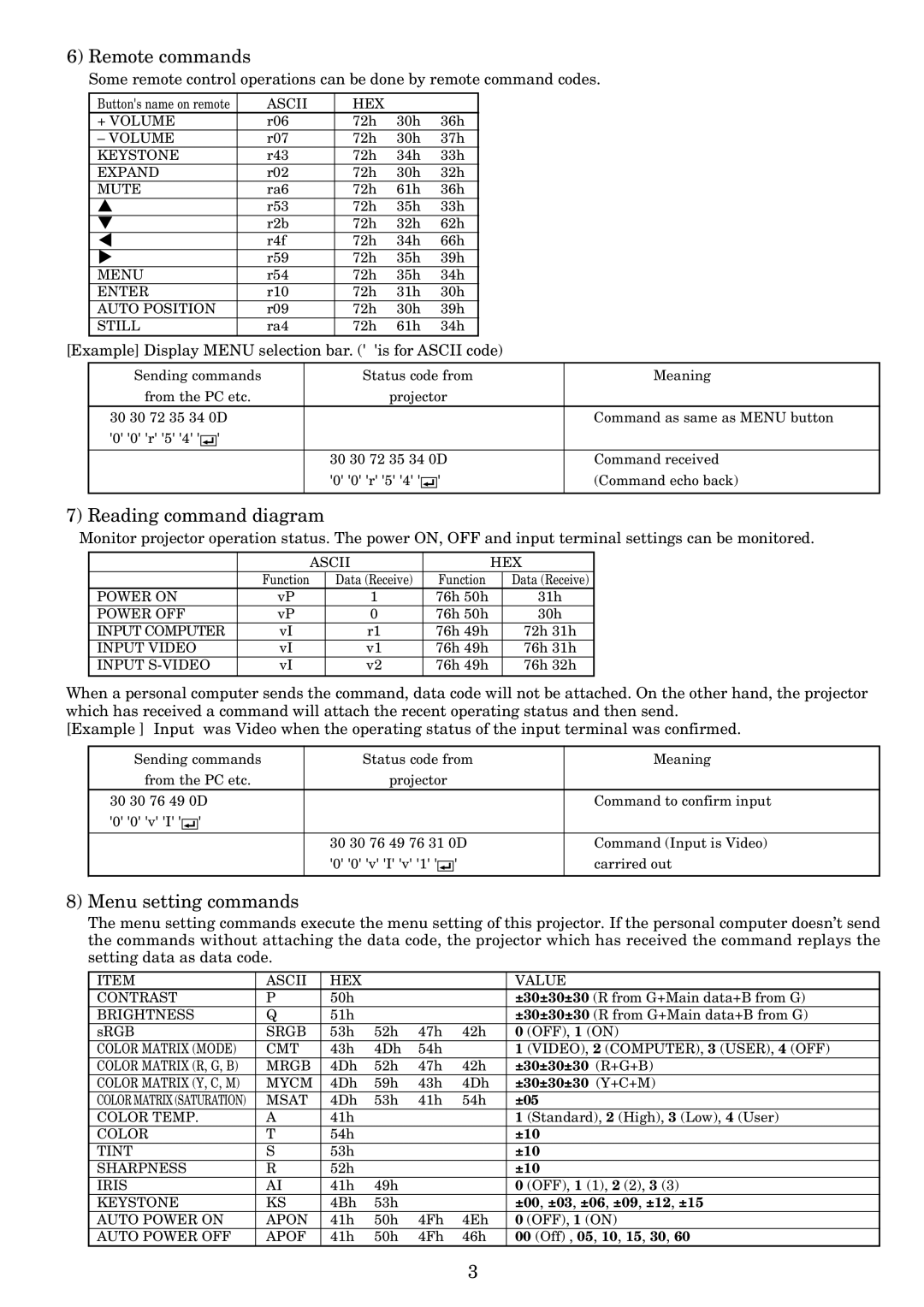 Mitsubishi Electronics XL1U user manual Remote commands, Reading command diagram, Menu setting commands 