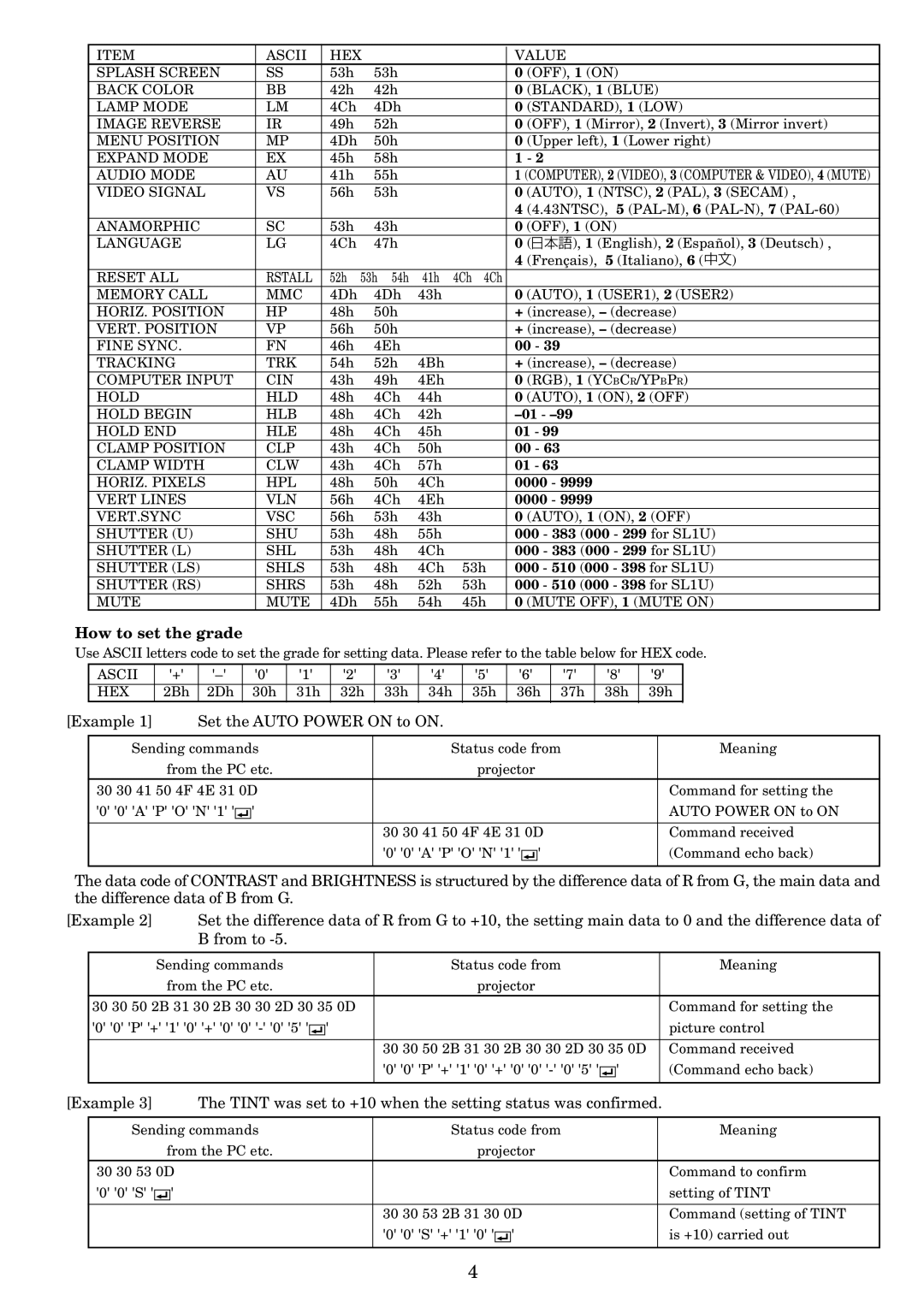 Mitsubishi Electronics XL1U user manual Example 1 Set the Auto Power on to on 