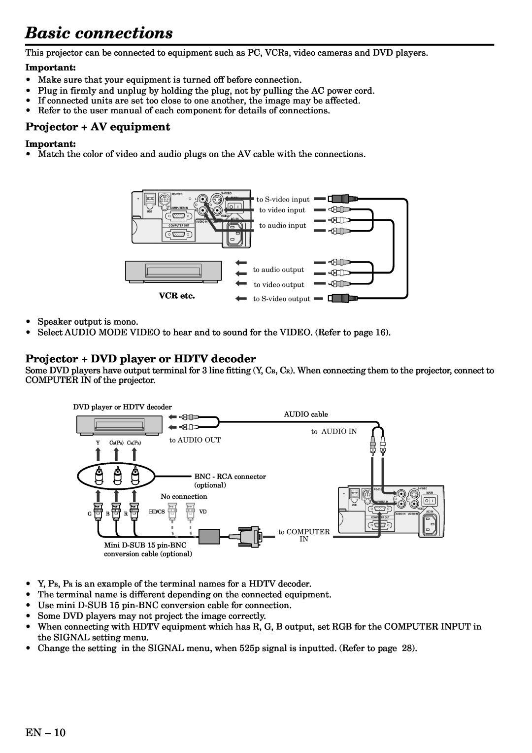 Mitsubishi Electronics XL1U user manual Basic connections, Projector + AV equipment, Projector + DVD player or HDTV decoder 