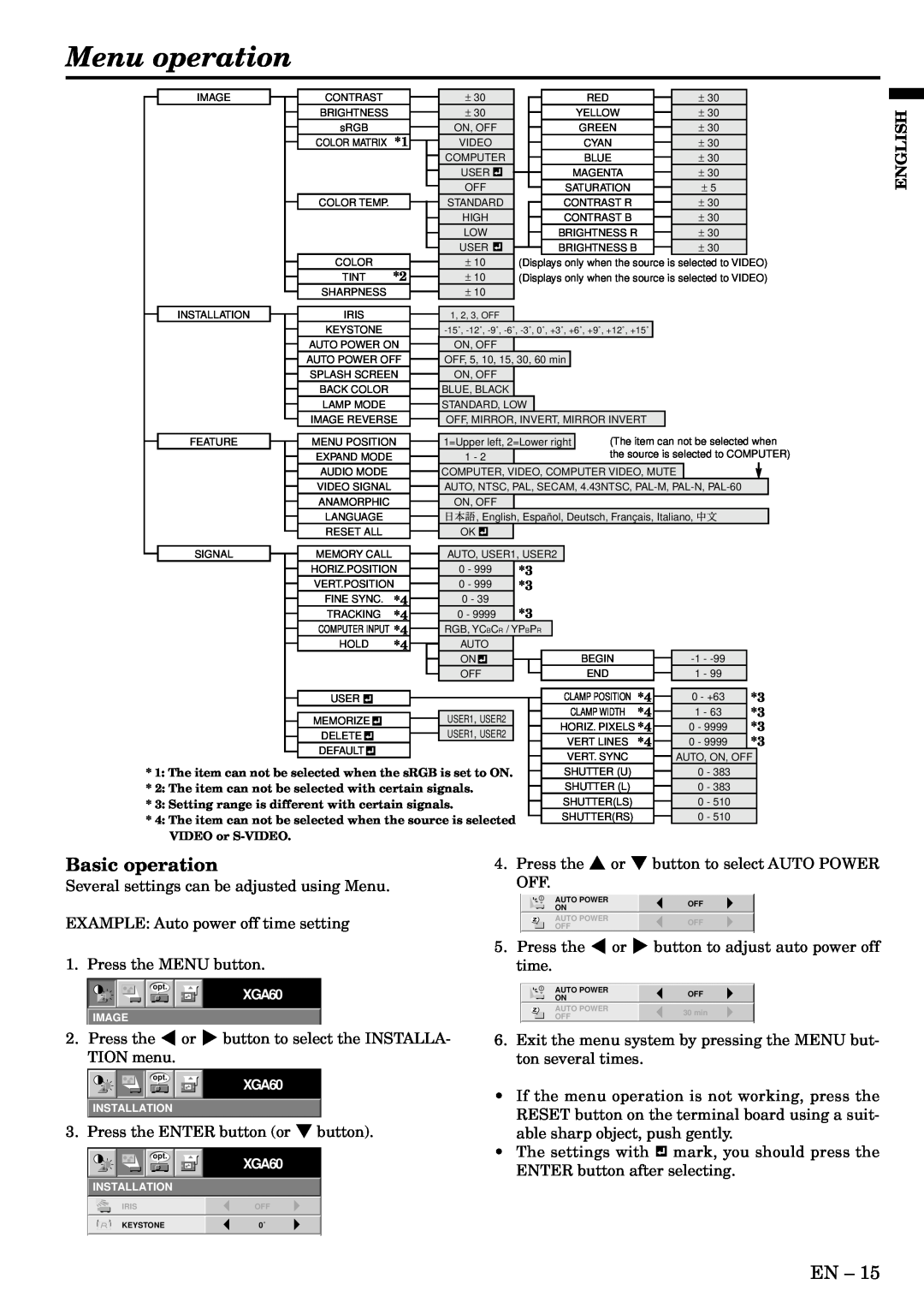 Mitsubishi Electronics XL1U user manual Menu operation, Basic operation 