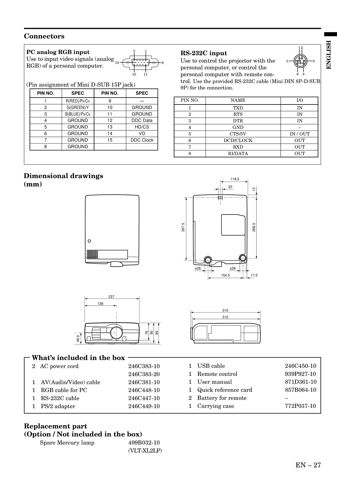 Mitsubishi Electronics XL2U Connectors, Dimensional drawings mm, What’s included in the box, PC analog RGB input 