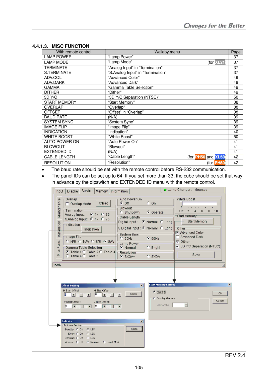 Mitsubishi Electronics XL21, XL50 installation manual Misc Function 