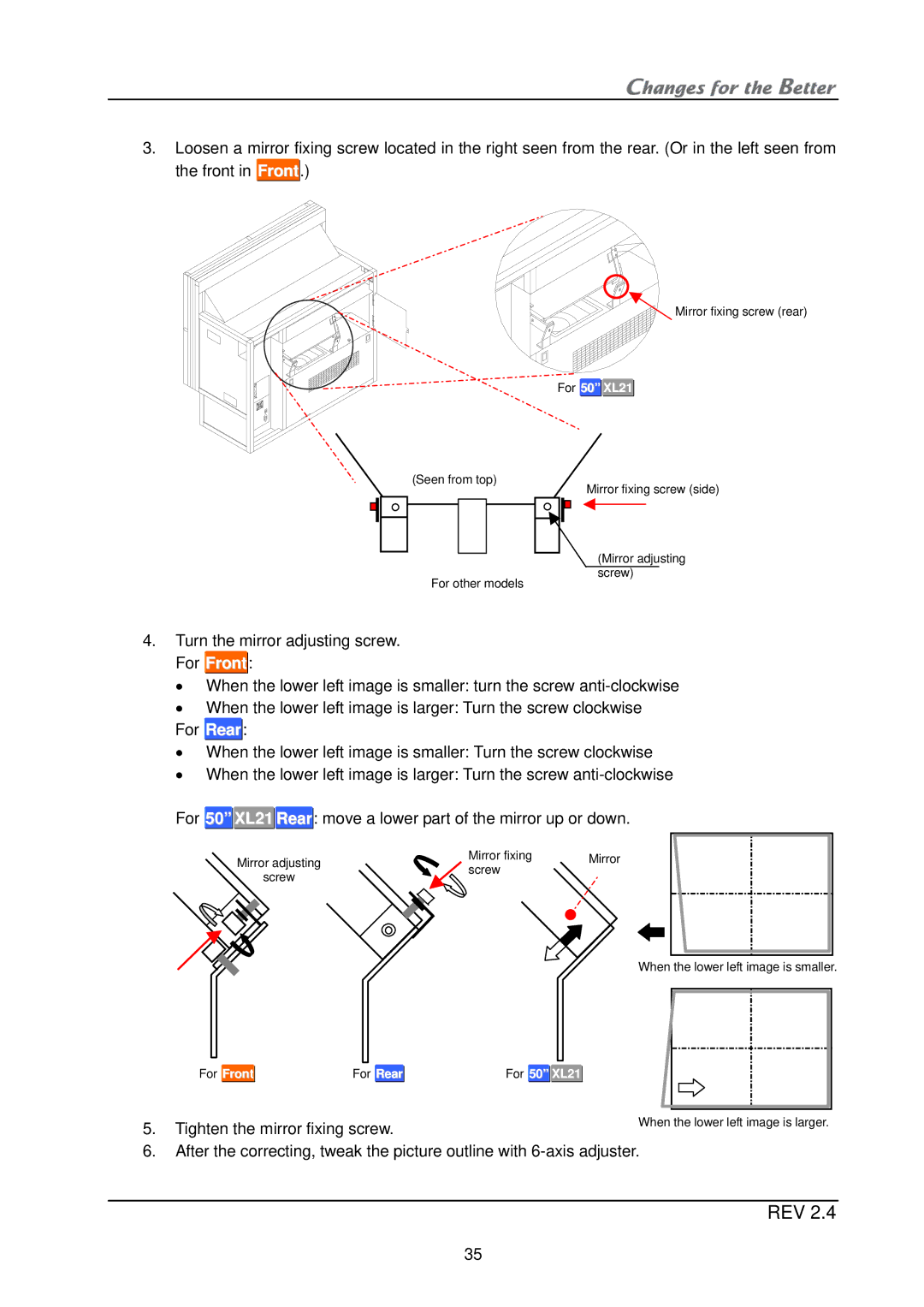 Mitsubishi Electronics XL50 installation manual 50 XL21 