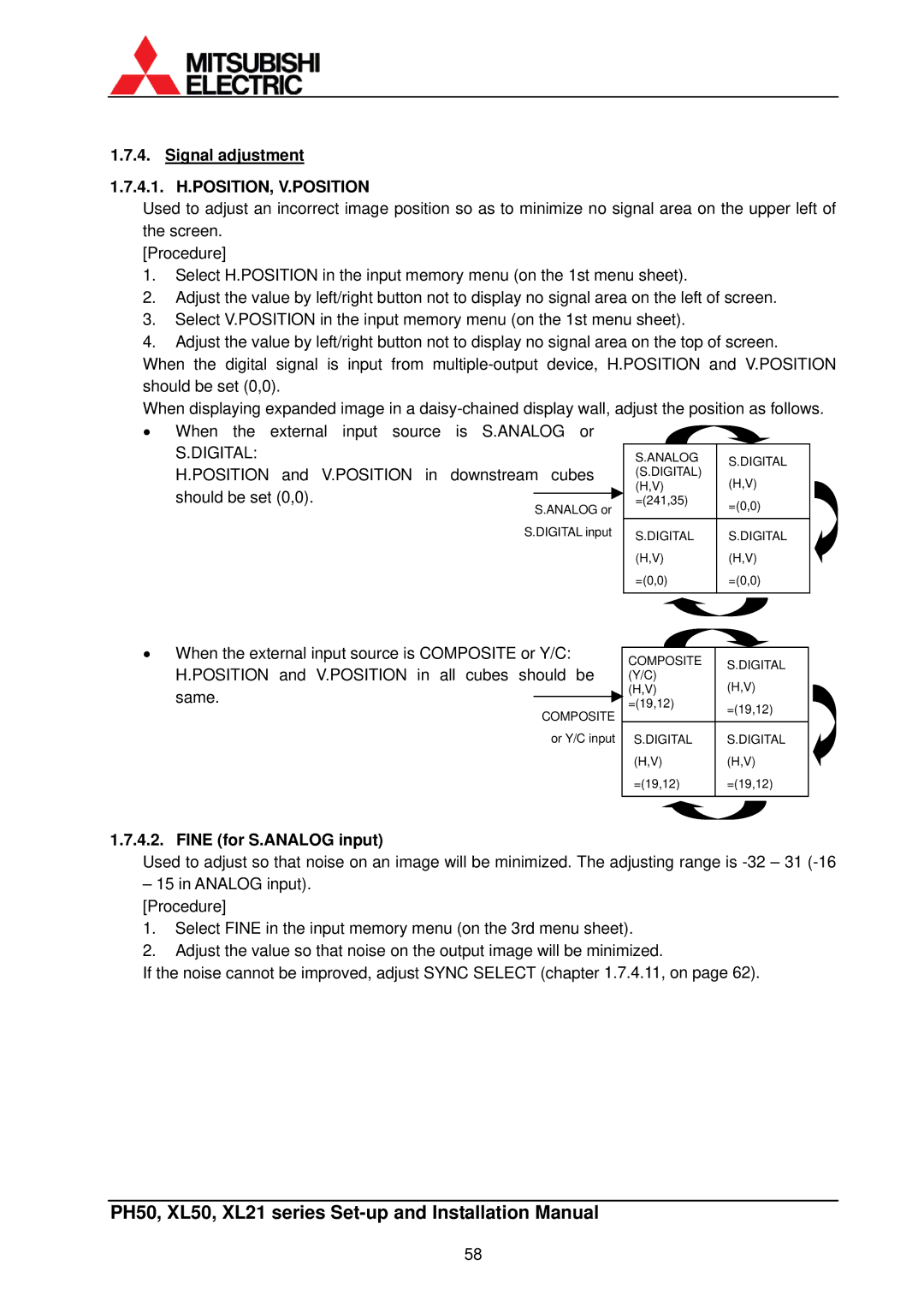 Mitsubishi Electronics XL50, XL21 installation manual 4.1. H.POSITION, V.POSITION, Fine for S.ANALOG input 