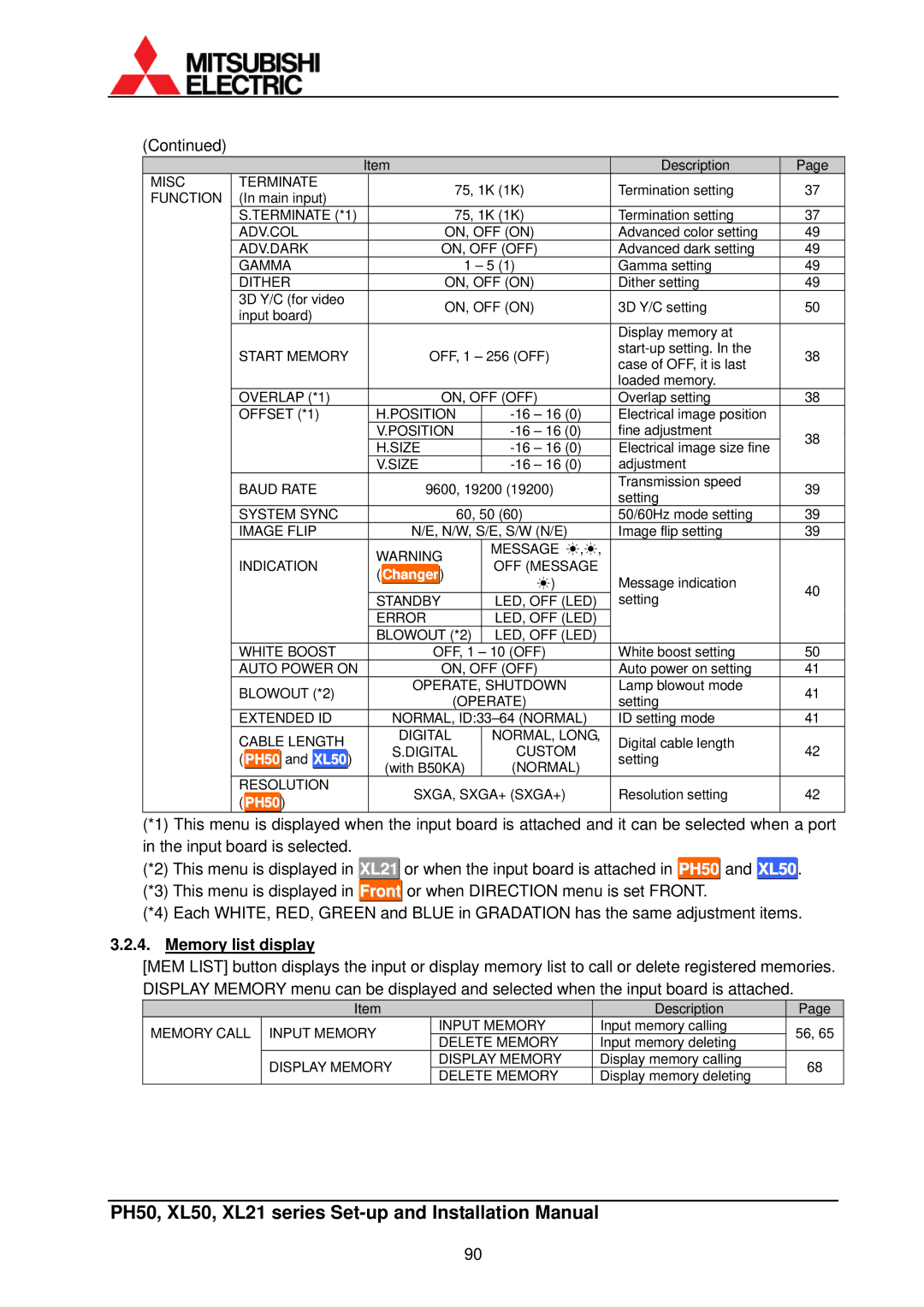 Mitsubishi Electronics XL50, XL21 installation manual Memory list display 