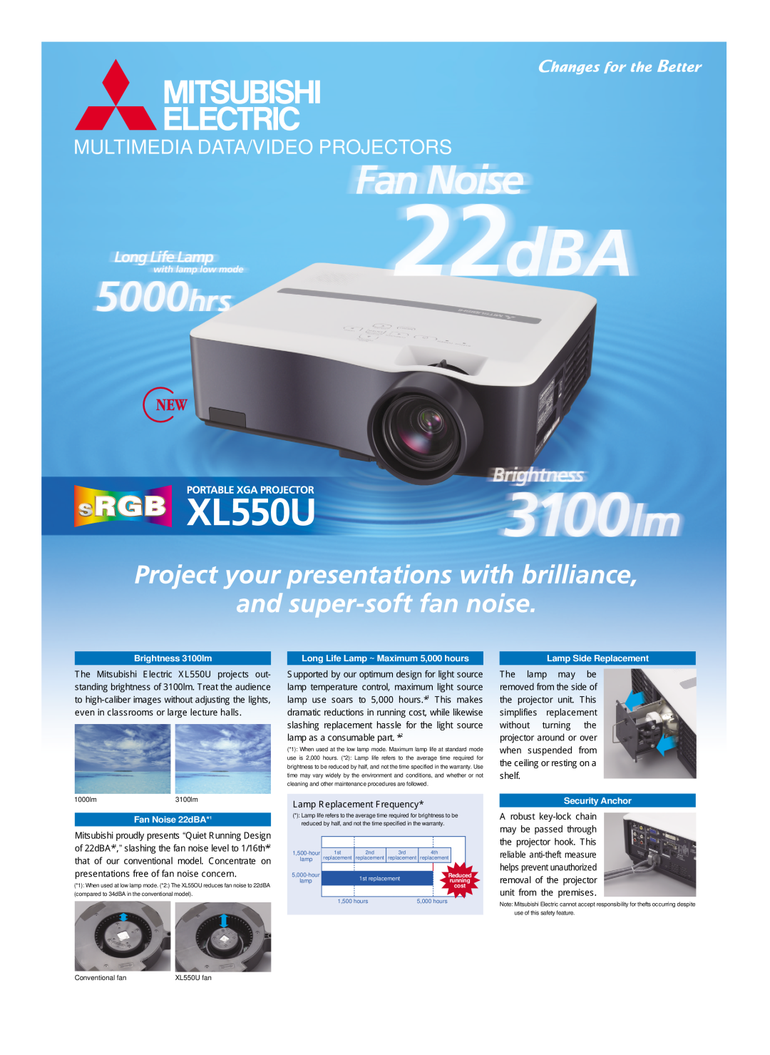Mitsubishi Electronics XL550U warranty Multimedia Data/Video Projectors, Lamp Replacement Frequency, Brightness 3100lm 