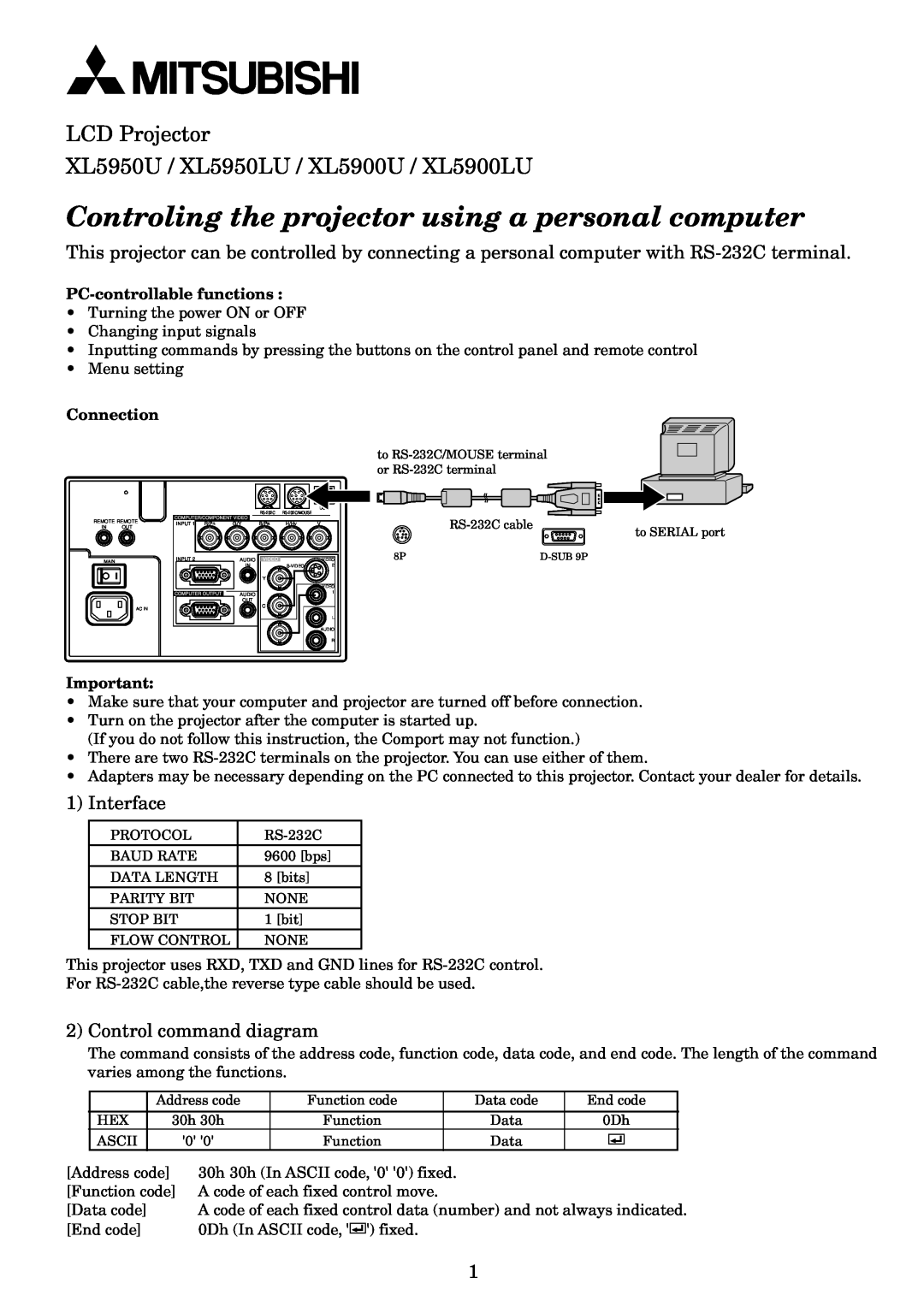 Mitsubishi Electronics XL5900U, XL5900LU manual Interface, Control command diagram, PC-controllable functions, Connection 