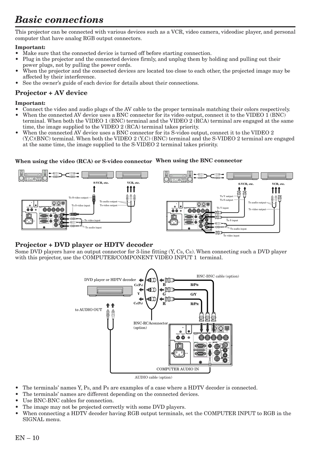 Mitsubishi Electronics XL5950U user manual Basic connections, Projector + AV device, Projector + DVD player or Hdtv decoder 