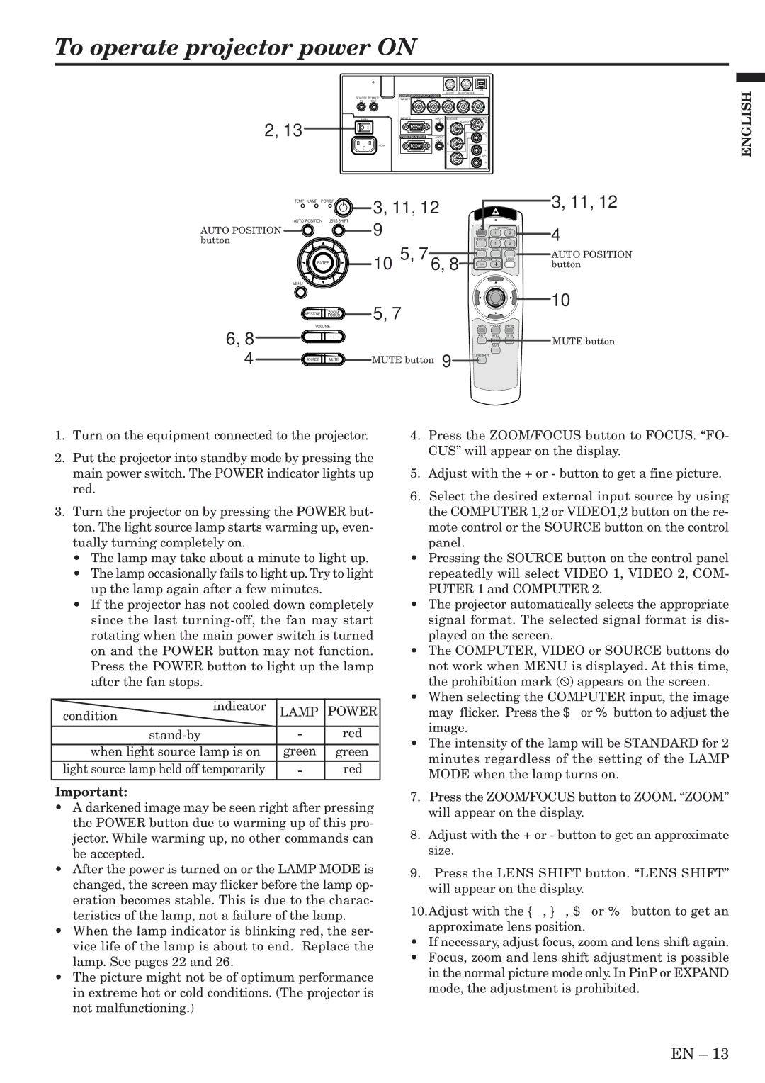 Mitsubishi Electronics XL5950U user manual To operate projector power on, Condition 