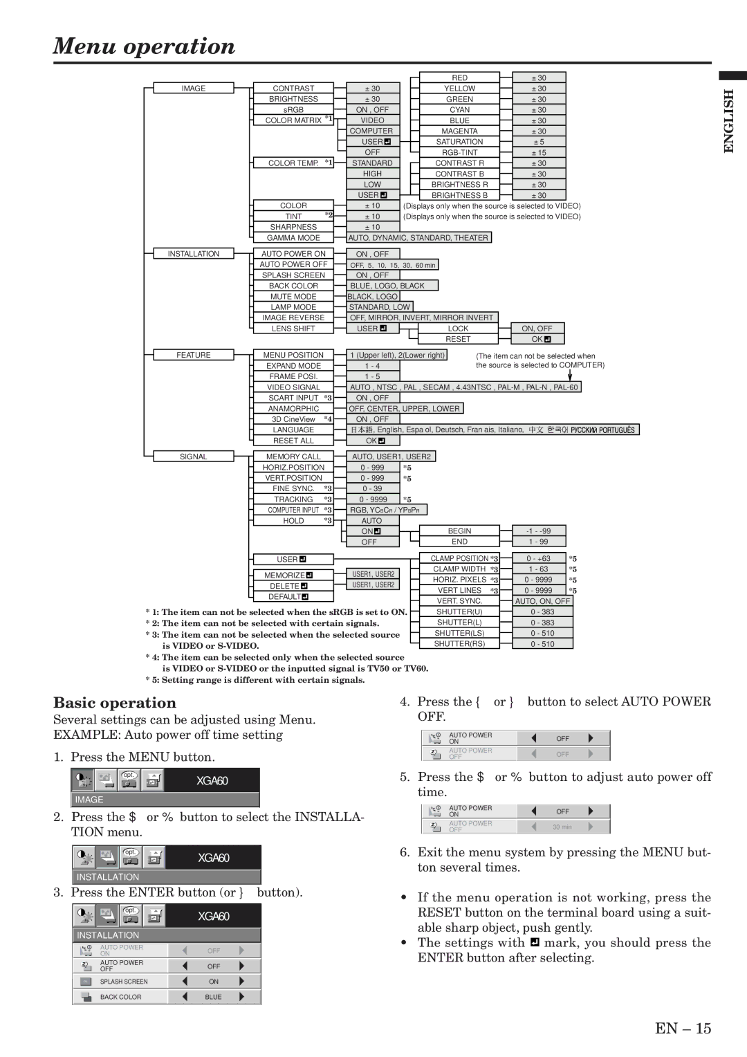 Mitsubishi Electronics XL5950U user manual Menu operation, Basic operation, Press the Enter button or button 