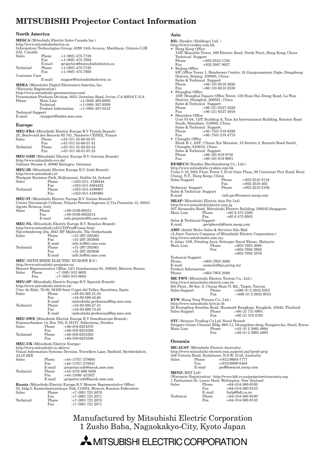 Mitsubishi Electronics XL5950U user manual Mitsubishi Electric Corporation 