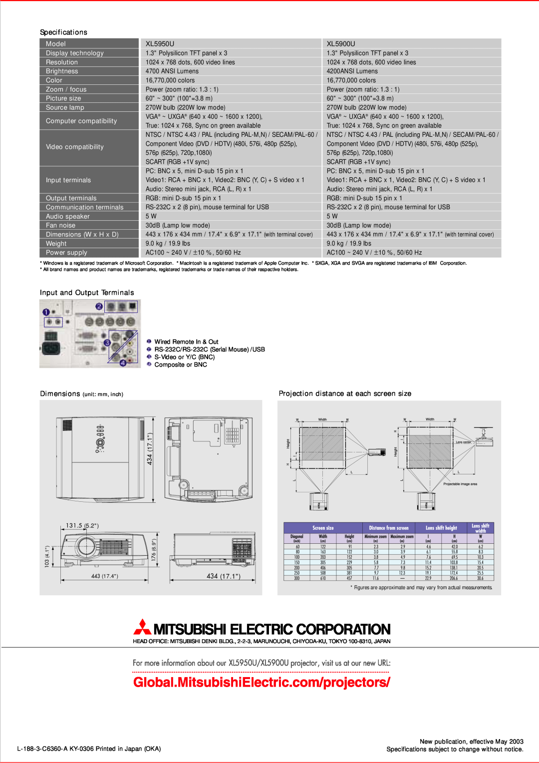 Mitsubishi Electronics XL5950U Specifications, Input and Output Terminals, Projection distance at each screen size, Model 