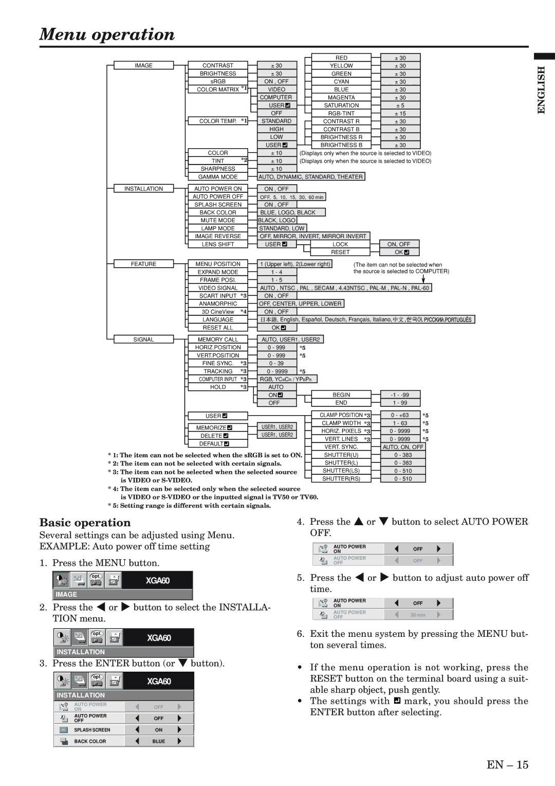 Mitsubishi Electronics XL5980LU user manual Menu operation, Basic operation, Press the Enter button or button 