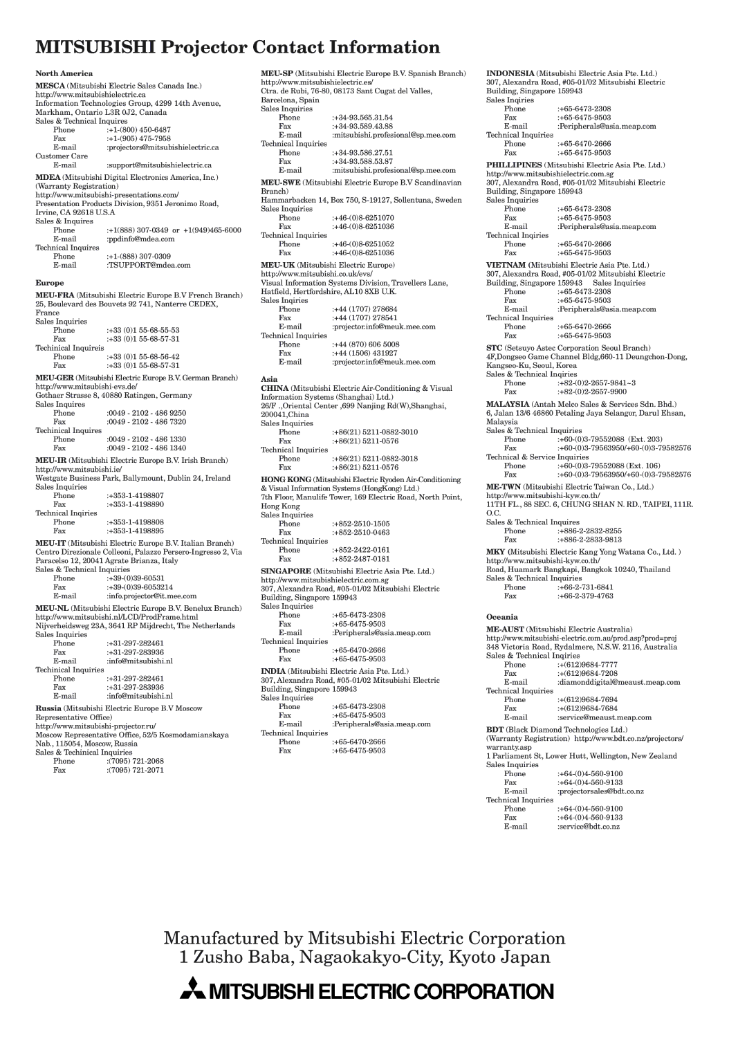 Mitsubishi Electronics XL5980U, XL5980LU user manual Mitsubishi Electric Corporation 