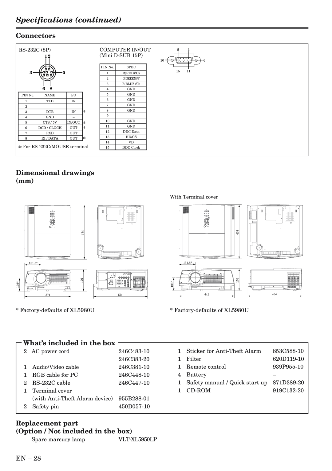 Mitsubishi Electronics XL5980U Specifications continued, Connectors, Dimensional drawings mm, What’s included in the box 