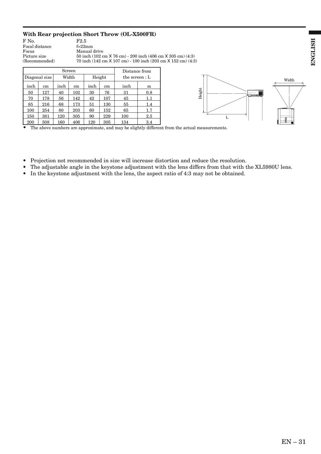 Mitsubishi Electronics XL5980LU, XL5980U user manual With Rear projection Short Throw OL-X500FR, English, Width, Height 