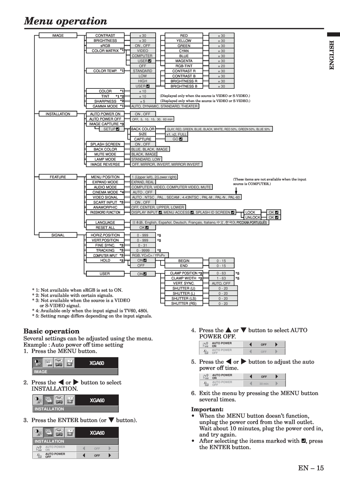 Mitsubishi Electronics XL5U user manual Menu operation, Basic operation, English, XGA60, Image, Installation, 1 *2 