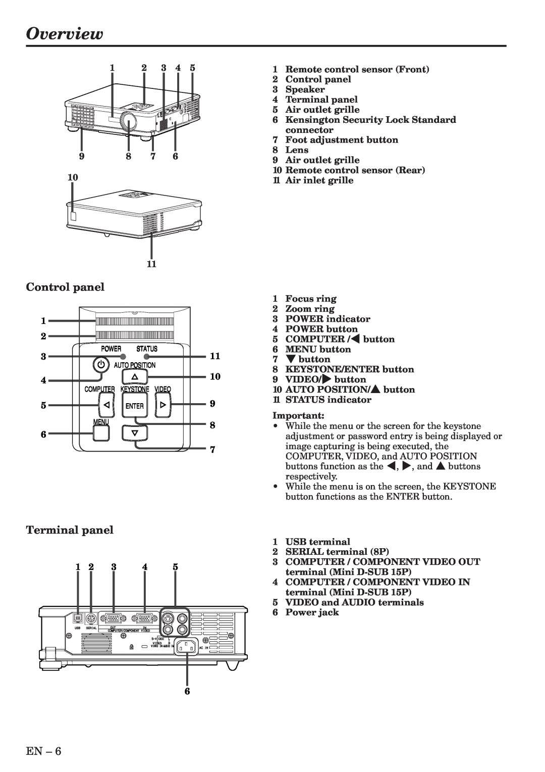 Mitsubishi Electronics XL5U user manual Overview, Control panel, 1 2 3 4 9 8 7, Terminal panel 5 Air outlet grille 