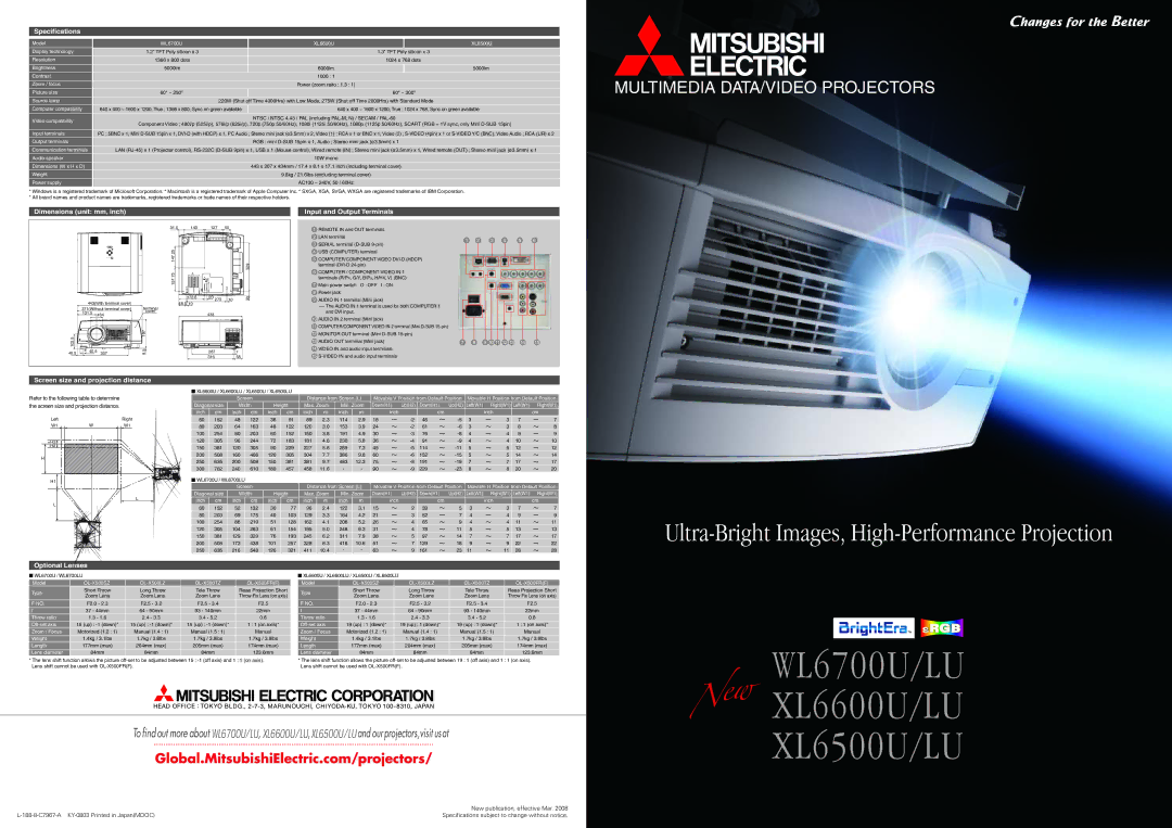 Mitsubishi Electronics XL6600U specifications Specifications, Dimensions unit mm, inch, Input and Output Terminals 