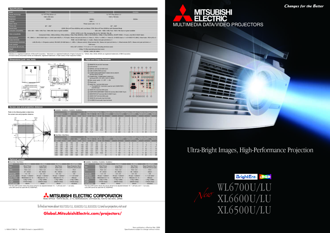 Mitsubishi Electronics XL6600U specifications Multimedia Data/Video Projectors, Specifications, Dimensions unit mm, inch 