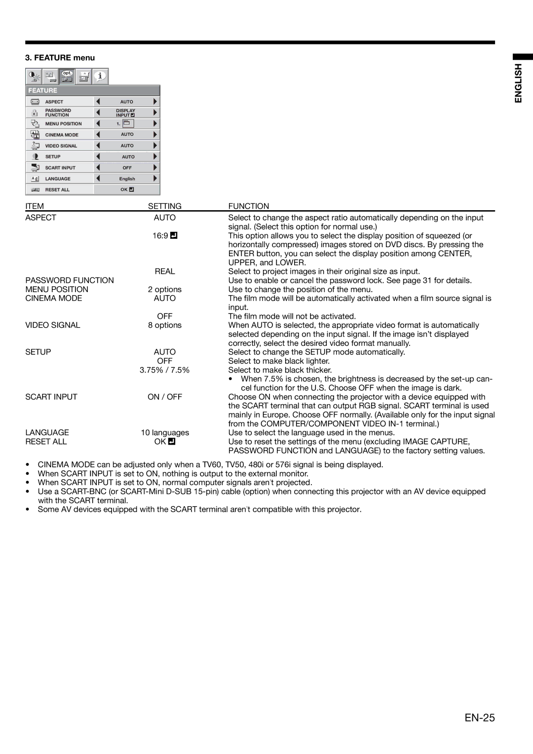 Mitsubishi Electronics XL650U user manual EN-25 