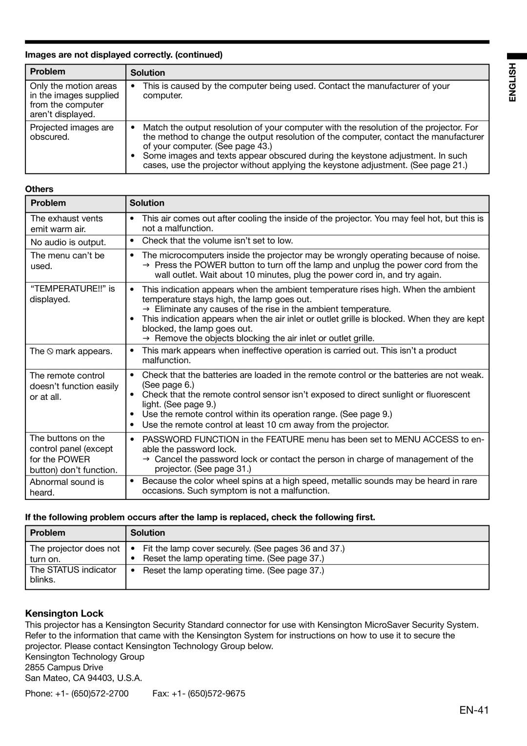 Mitsubishi Electronics XL650U user manual EN-41, Kensington Lock, Images are not displayed correctly Problem Solution 