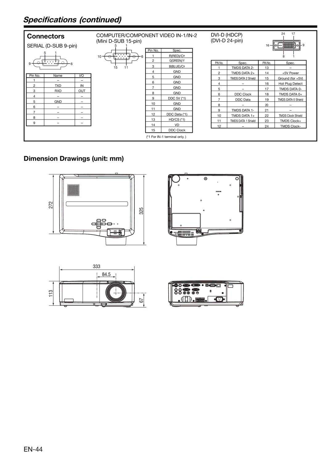 Mitsubishi Electronics XL650U user manual Connectors, EN-44, COMPUTER/COMPONENT Video IN-1/IN-2 DVI-D Hdcp 