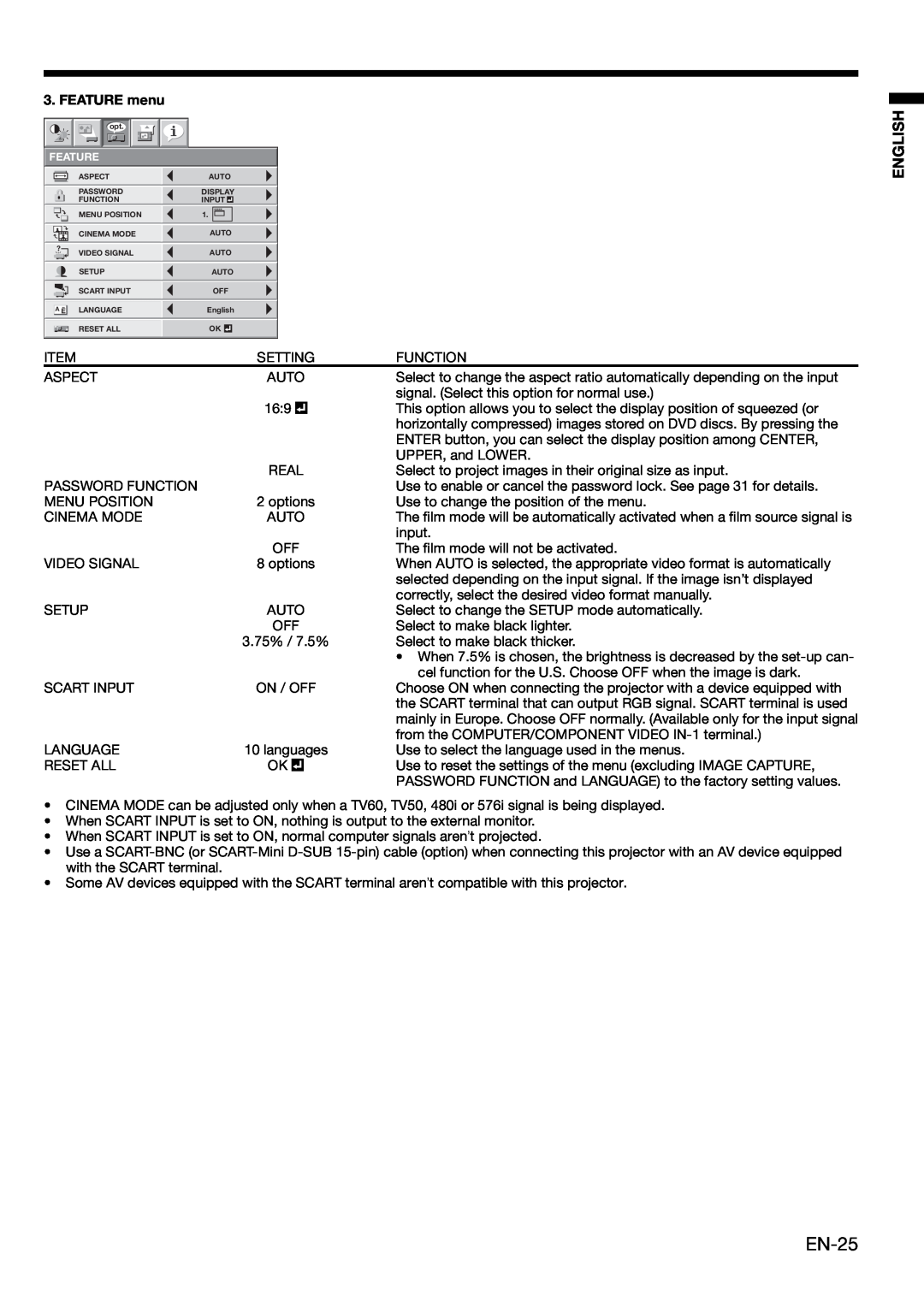 Mitsubishi Electronics XL650U user manual EN-25, English, FEATURE menu 