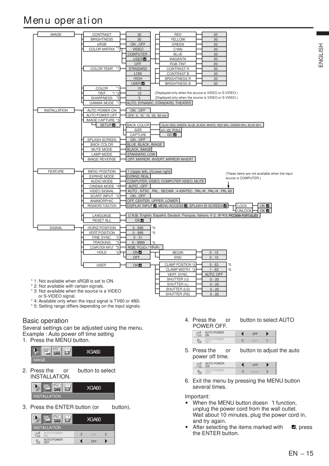 Mitsubishi Electronics XL6U user manual Menu operation, Basic operation 