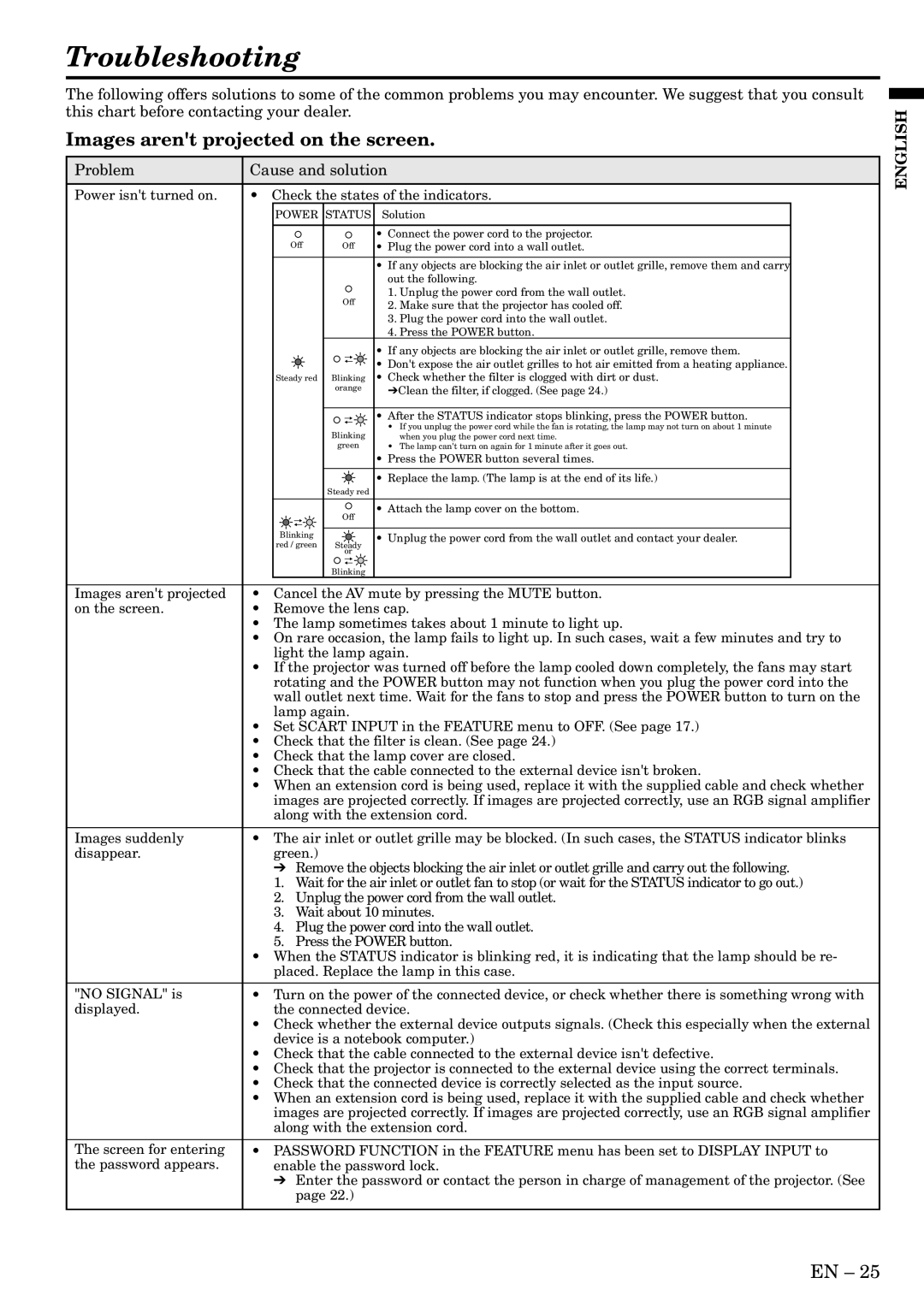 Mitsubishi Electronics XL6U user manual Troubleshooting, Images arent projected on the screen 