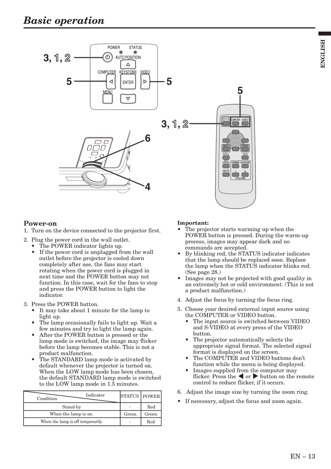 Mitsubishi Electronics XL6U user manual Status Power 