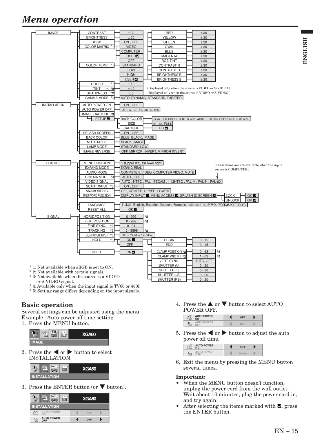 Mitsubishi Electronics XL6U user manual Menu operation 