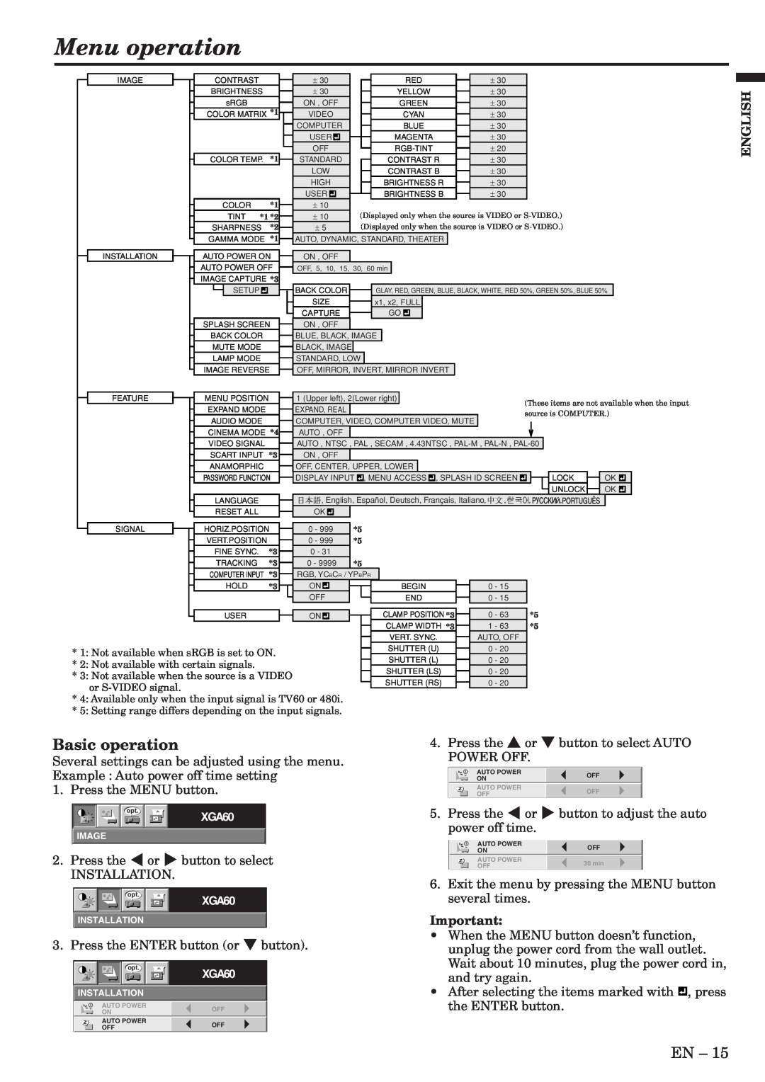 Mitsubishi Electronics XL6U user manual Menu operation, Basic operation, XGA60, Image, Installation 
