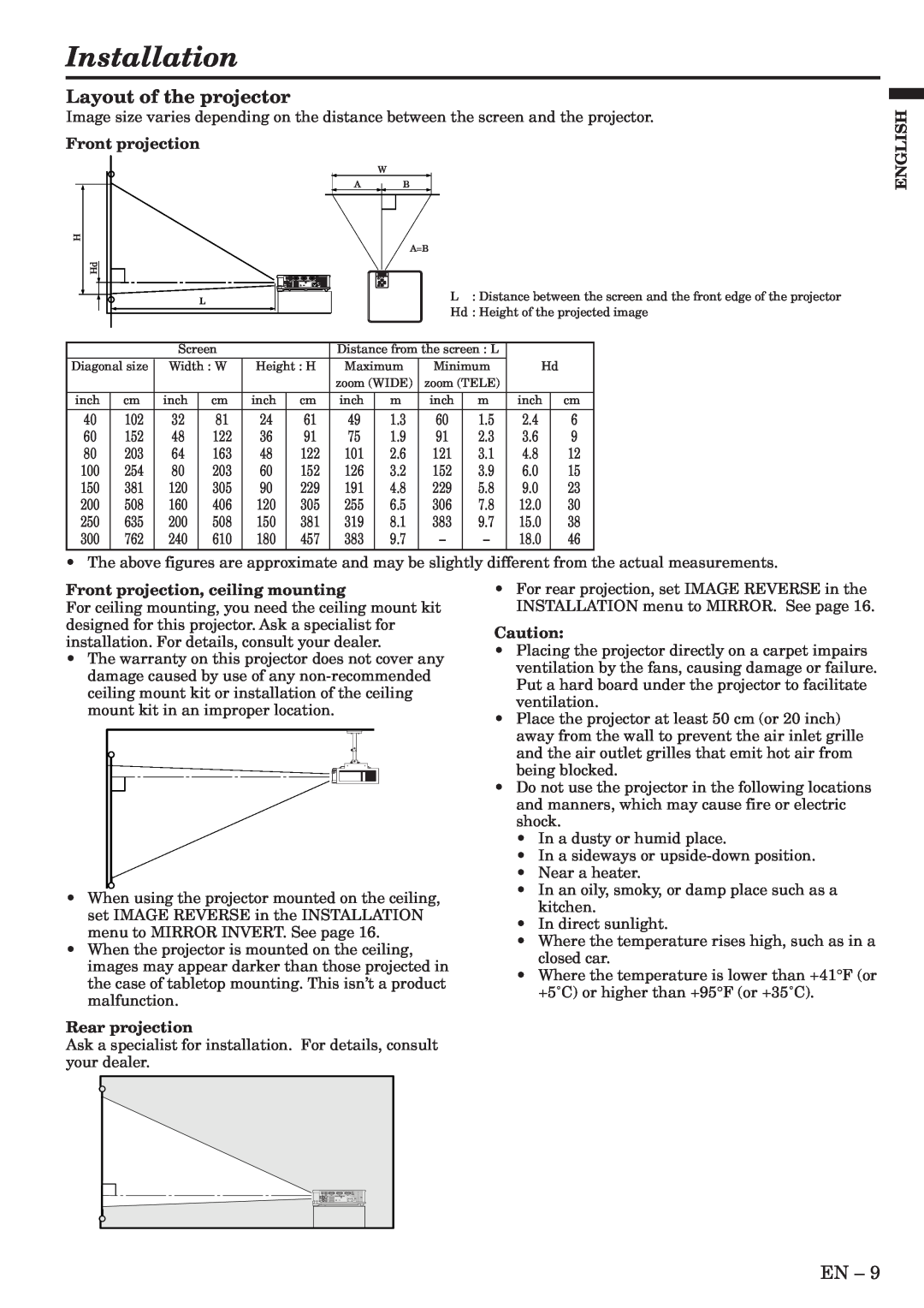 Mitsubishi Electronics XL6U user manual Installation, Layout of the projector 