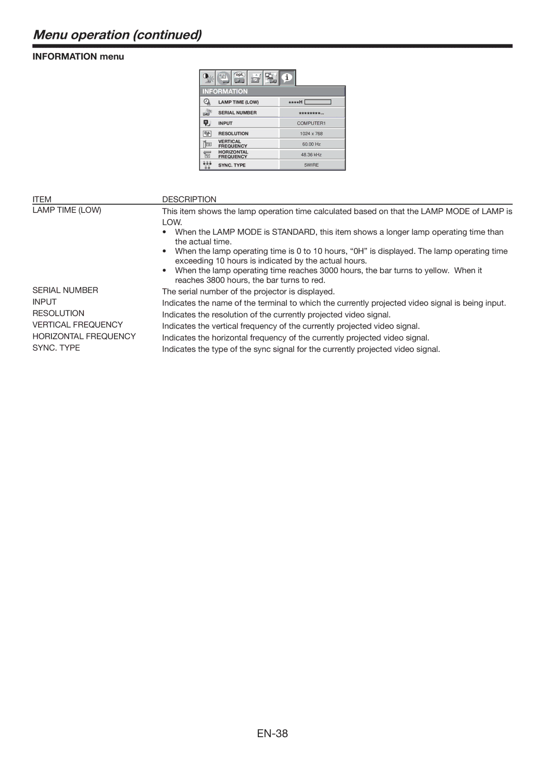 Mitsubishi Electronics XL7000U Description, Lamp Time LOW, Serial Number, Input, Resolution, Horizontal Frequency 