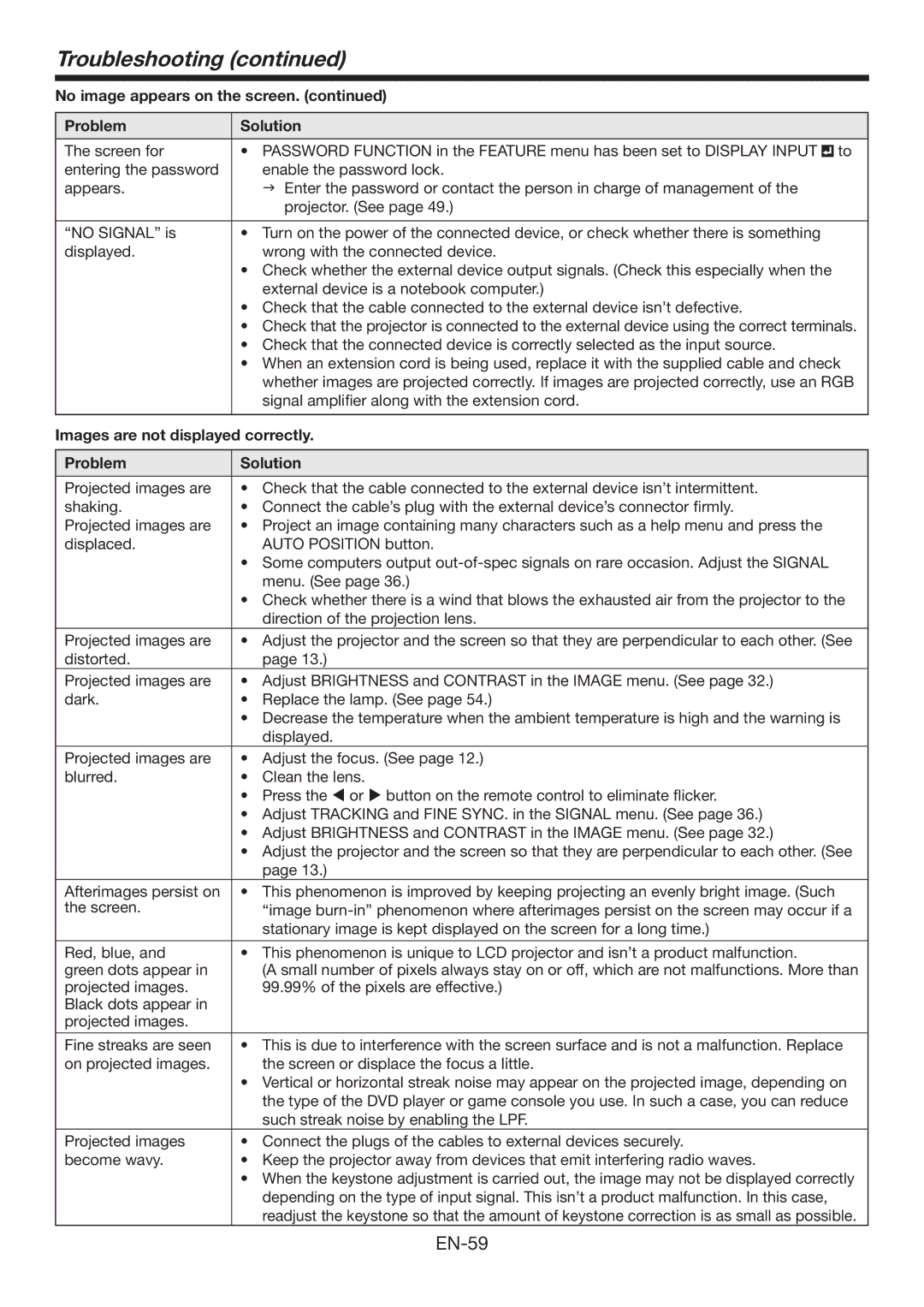 Mitsubishi Electronics XL7000U user manual Troubleshooting, Images are not displayed correctly, Problem Solution 