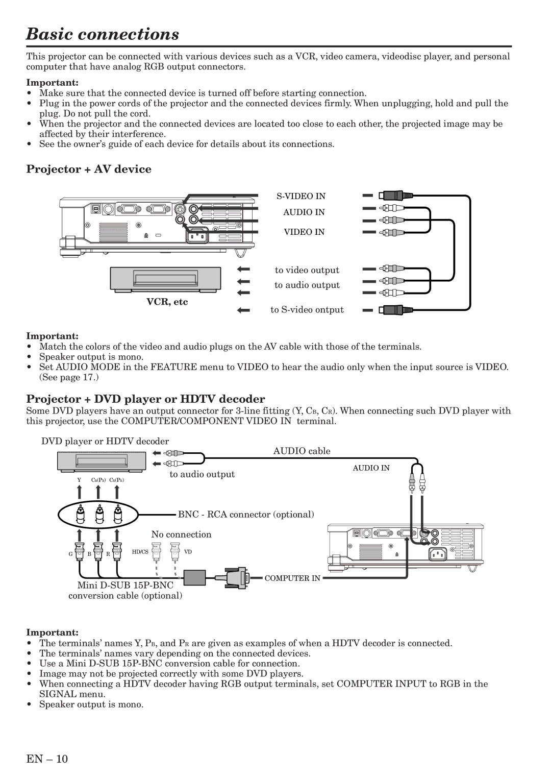 Mitsubishi Electronics XL8U Basic connections, Projector + AV device, Projector + DVD player or Hdtv decoder, VCR, etc 