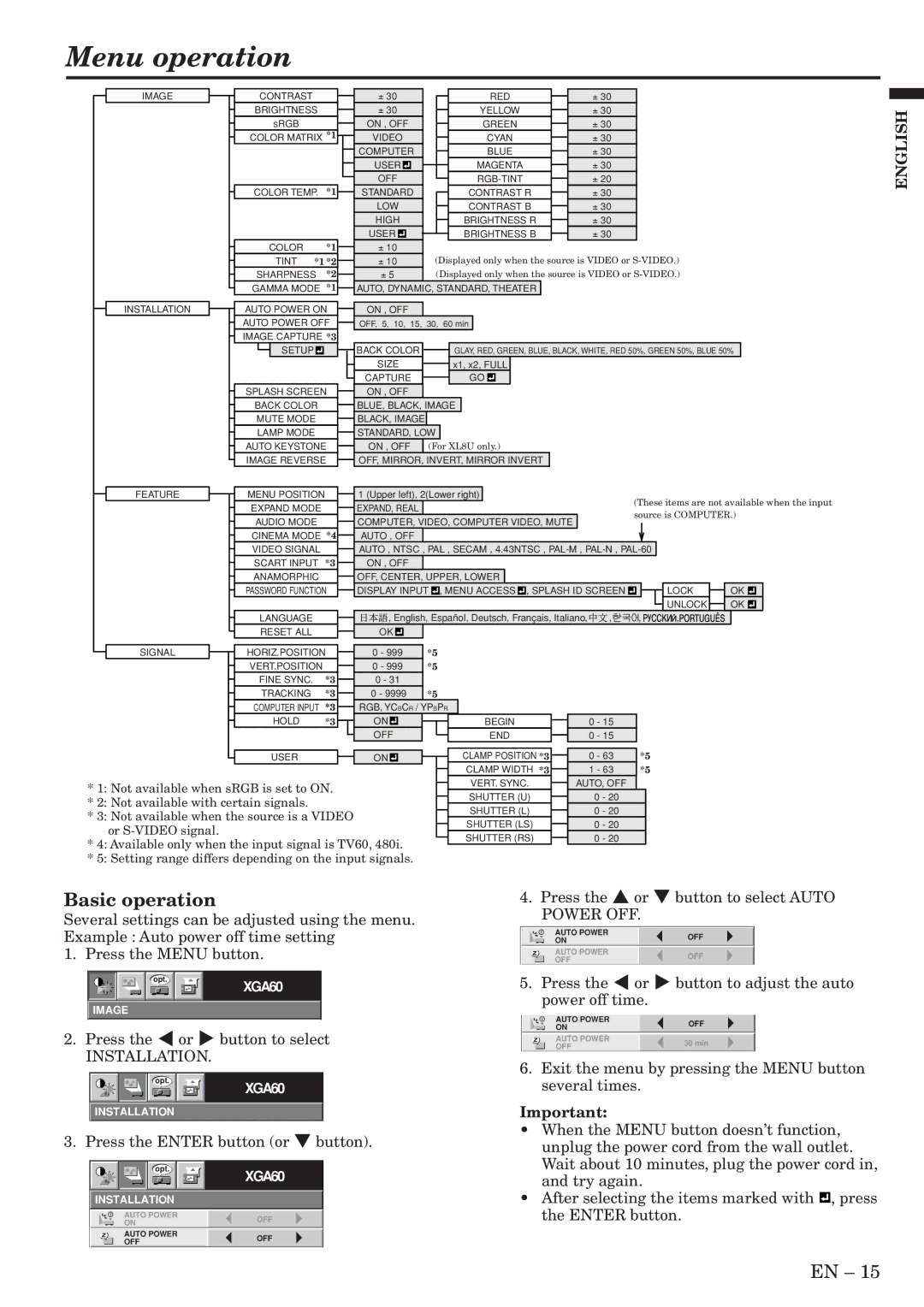 Mitsubishi Electronics SL4U, XL8U user manual Menu operation, Basic operation, Installation 