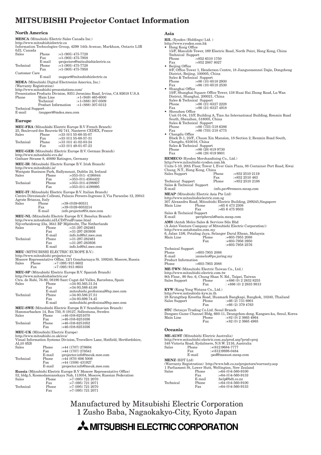 Mitsubishi Electronics XL8U, SL4U user manual Mitsubishi Electric Corporation 