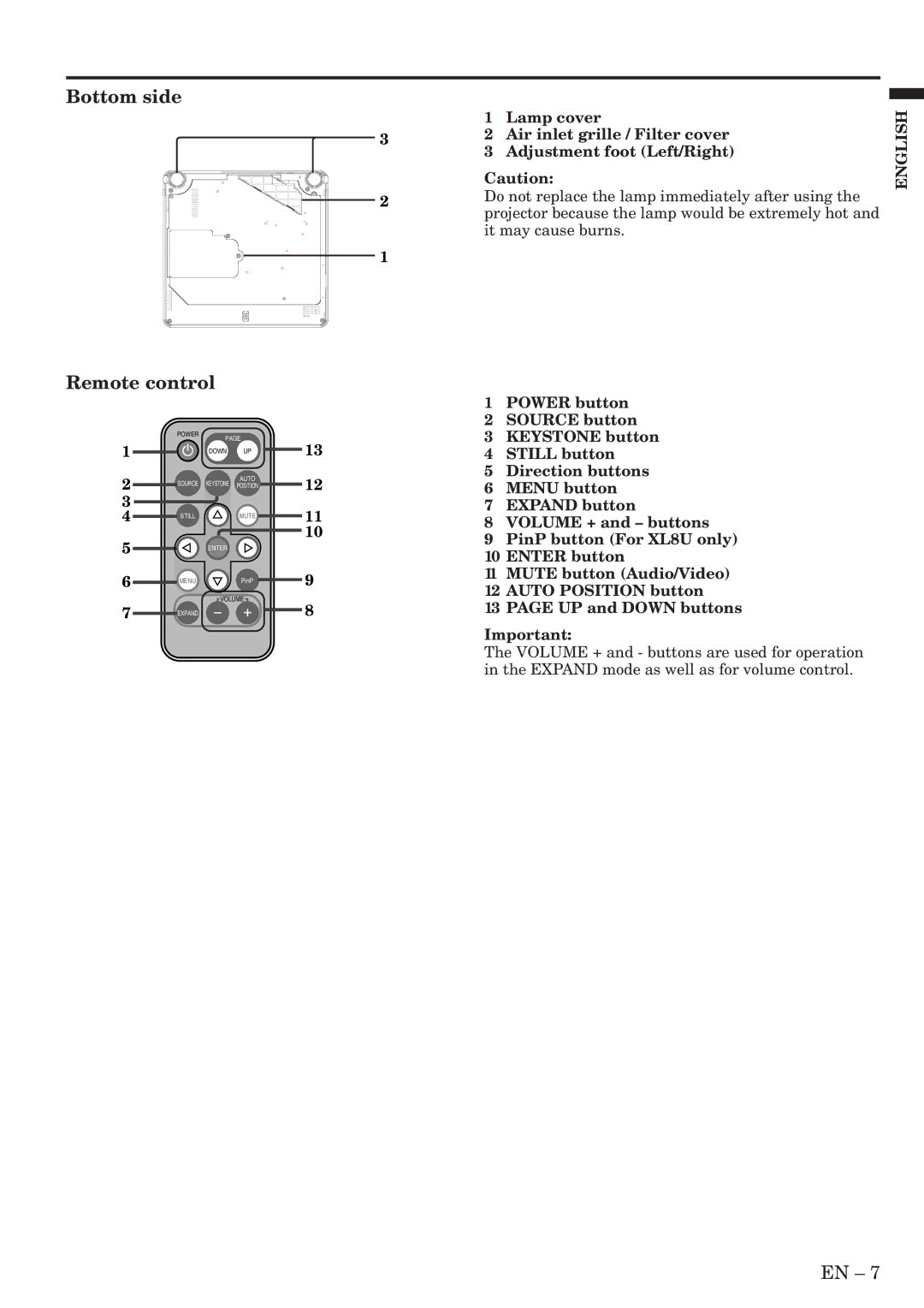 Mitsubishi Electronics SL4U, XL8U user manual Bottom side, Remote control 