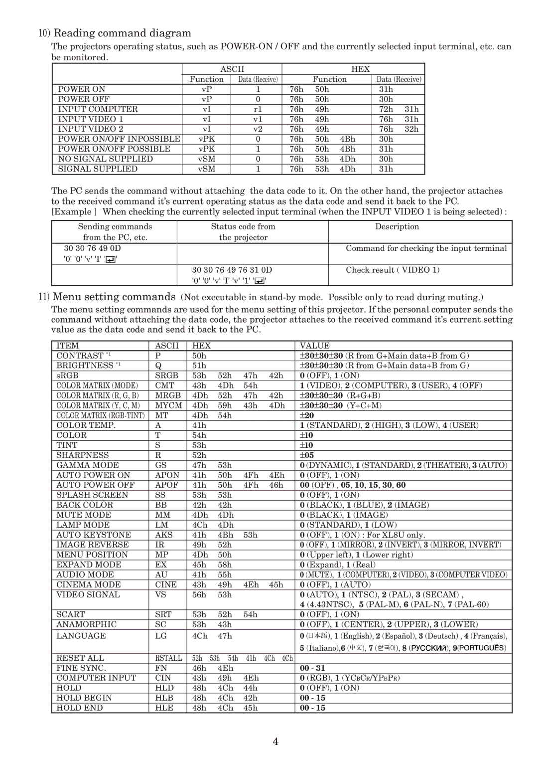 Mitsubishi Electronics XL8U, XL4U, Sl4U, SL4U manual Reading command diagram, ±05 