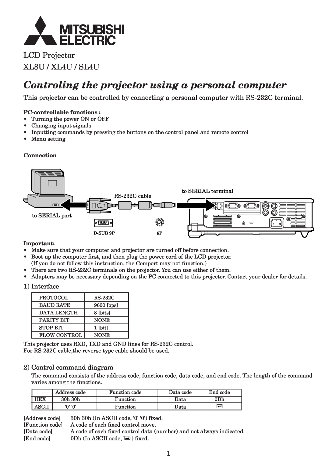 Mitsubishi Electronics XL4U, SL4U manual Interface, Control command diagram, PC-controllable functions, Connection 