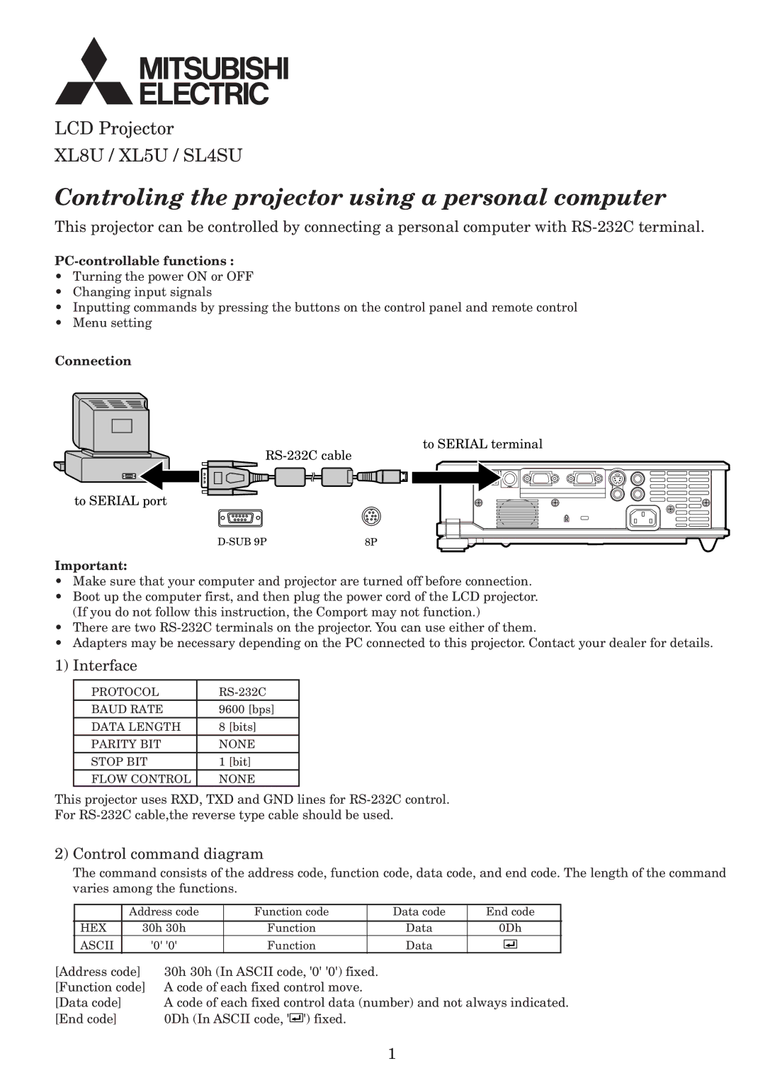 Mitsubishi Electronics XL5U, XL8U, SL4SU manual Interface, Control command diagram, PC-controllable functions, Connection 