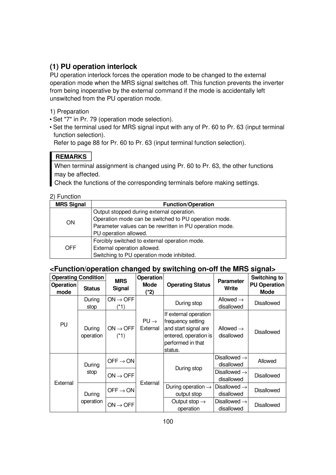 Mitsubishi FR - S500 instruction manual PU operation interlock, Mrs 