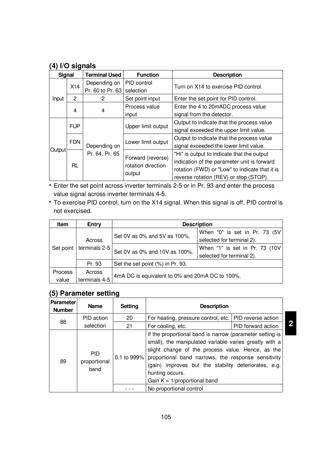 Mitsubishi FR - S500 instruction manual O signals, Parameter setting, 105, Entry Description, Name Setting Description 