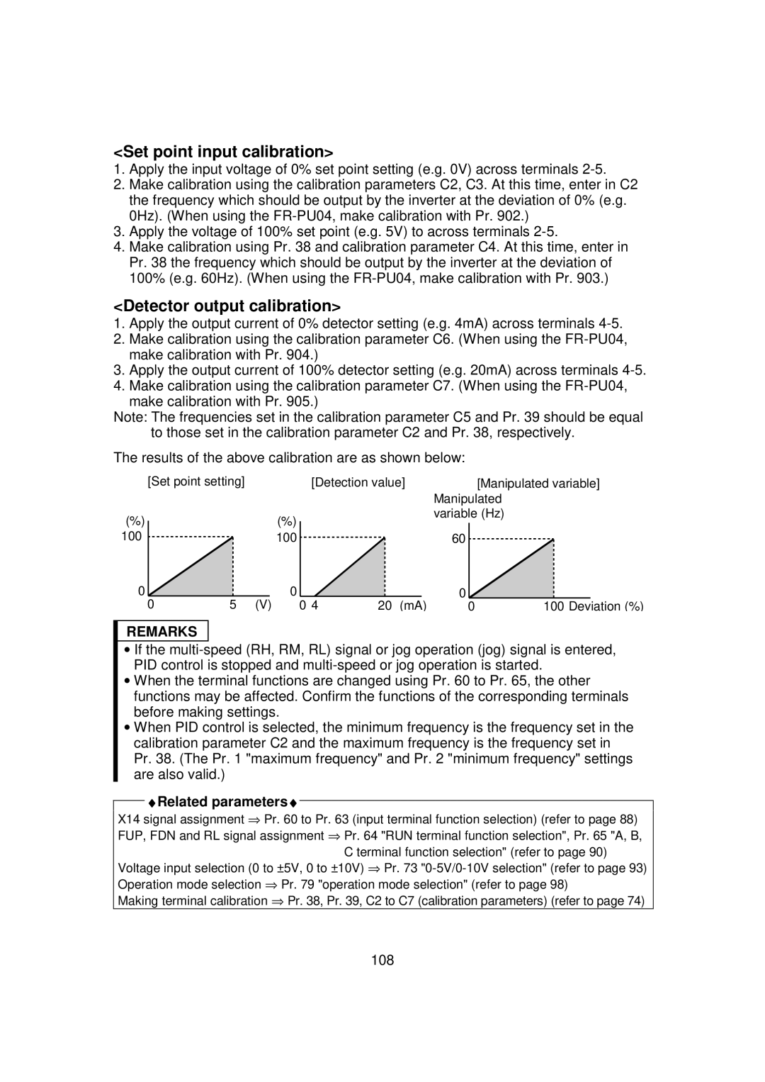 Mitsubishi FR - S500 instruction manual Set point input calibration, Detector output calibration, 108 