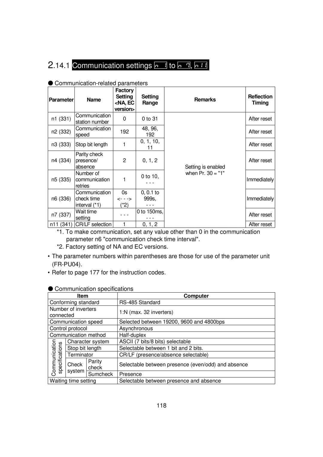 Mitsubishi FR - S500 instruction manual 14.1, Communication settings, Communication-related parameters, 118, Computer 