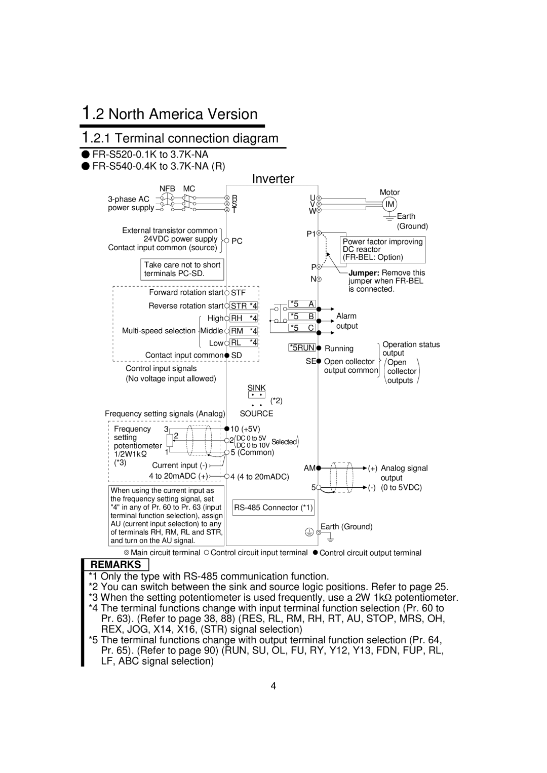 Mitsubishi FR - S500 instruction manual North America Version, Inverter, FR-S520-0.1K to 3.7K-NA FR-S540-0.4K to 3.7K-NA R 