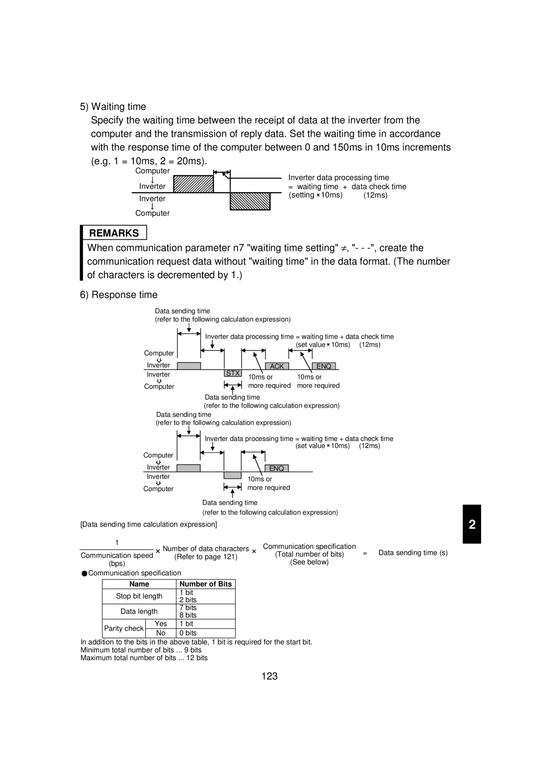 Mitsubishi FR - S500 instruction manual 123, Stx Ack Enq 